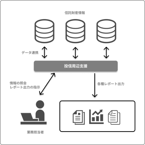 SYSTEMS04